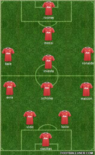 Manchester United Formation 2011