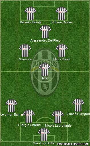 Juventus Formation 2011