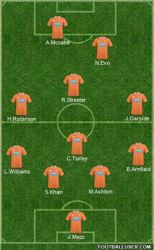 Blackpool football formation