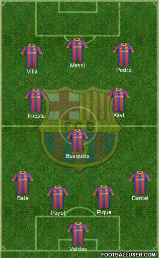F.C. Barcelona Formation 2011