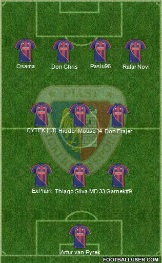 Piast Gliwice football formation