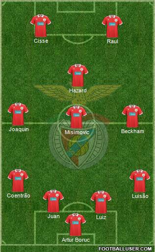 Sport Lisboa e Benfica - SAD Formation 2011
