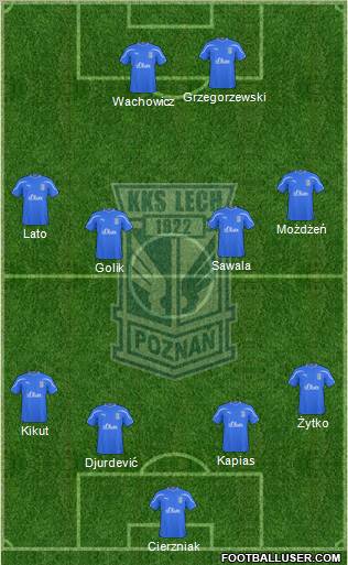 Lech Poznan Formation 2011