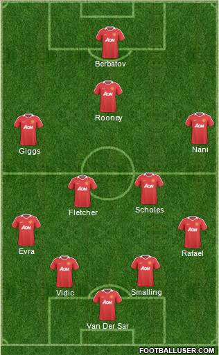 Manchester United Formation 2011