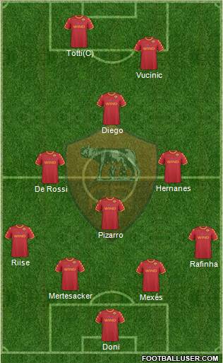 AS Roma Formation 2011