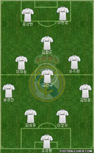 Real Madrid C.F. Formation 2011