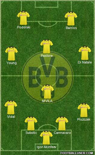 Borussia Dortmund Formation 2011