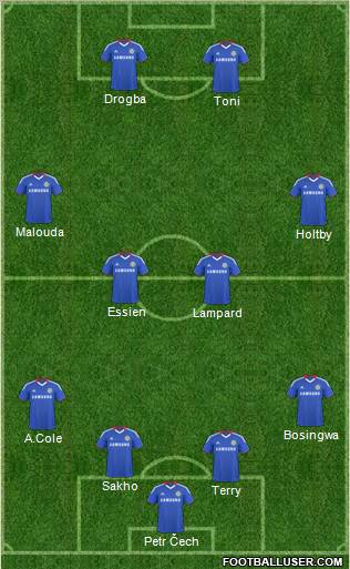 Chelsea Formation 2011