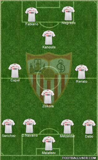 Sevilla F.C., S.A.D. Formation 2011