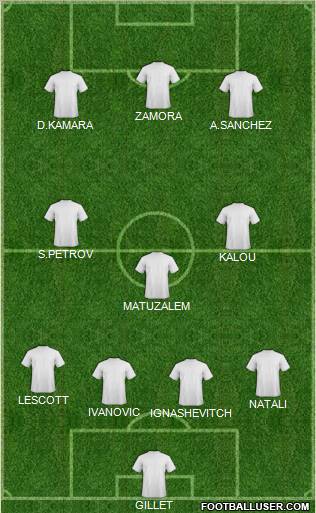 Pro Evolution Soccer Team Formation 2011