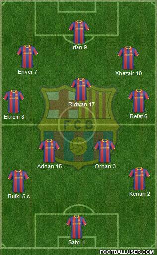 F.C. Barcelona Formation 2011