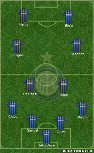 F.C. Internazionale Formation 2011