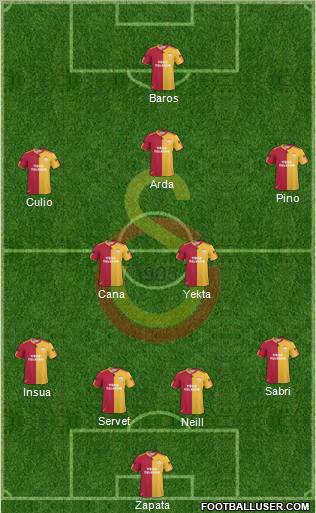 Galatasaray SK Formation 2011