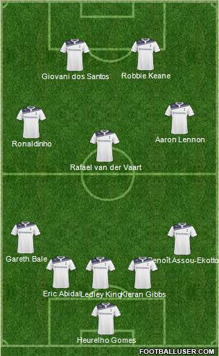 Tottenham Hotspur Formation 2011