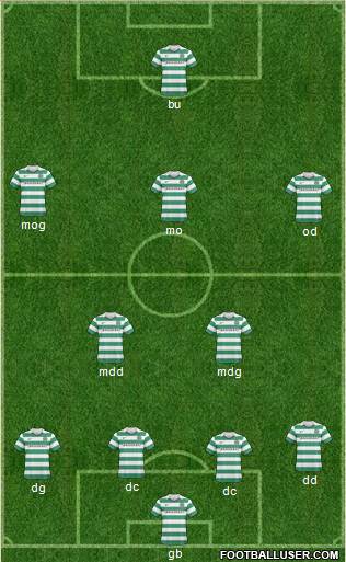Celtic Formation 2011