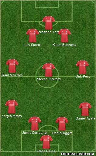 Liverpool Formation 2011