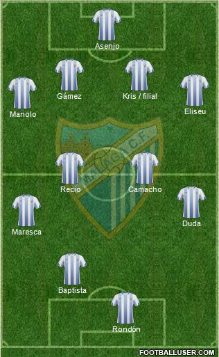 Málaga C.F., S.A.D. Formation 2011