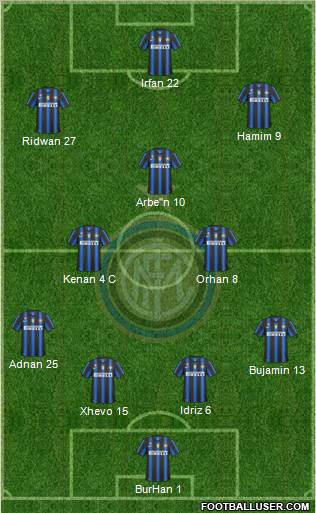 F.C. Internazionale Formation 2011
