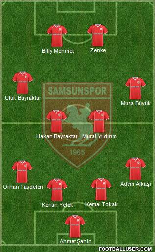 Samsunspor football formation