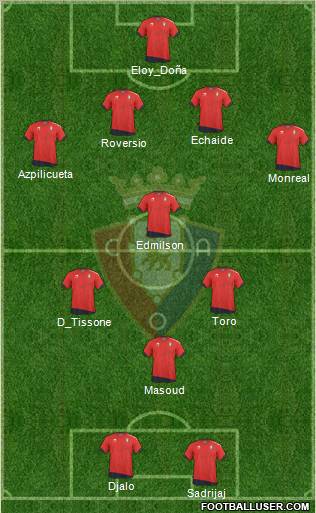 C. At. Osasuna Formation 2011