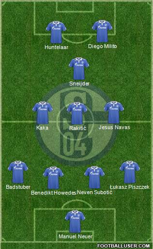 FC Schalke 04 Formation 2011