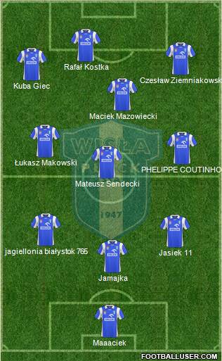 Wisla Plock Formation 2011