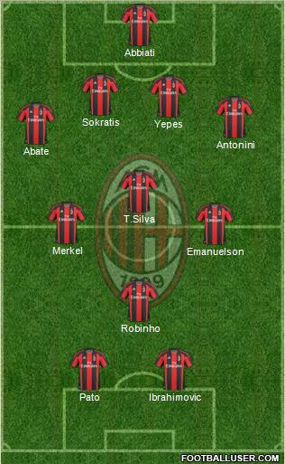 A.C. Milan Formation 2011