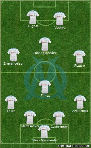Olympique de Marseille Formation 2011