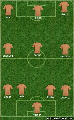 World Cup 2010 Team Formation 2011