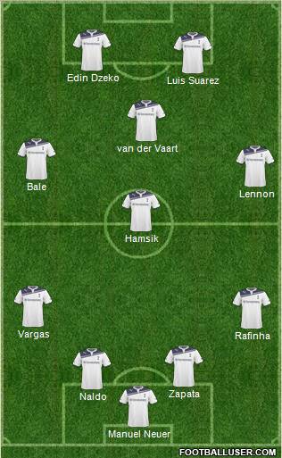 Tottenham Hotspur Formation 2011
