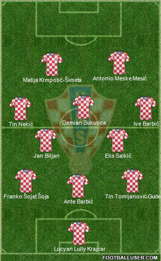 Croatia 3-5-1-1 football formation