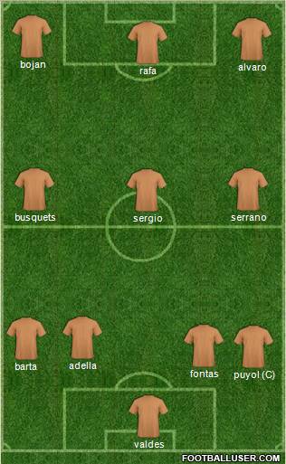 World Cup 2010 Team Formation 2011