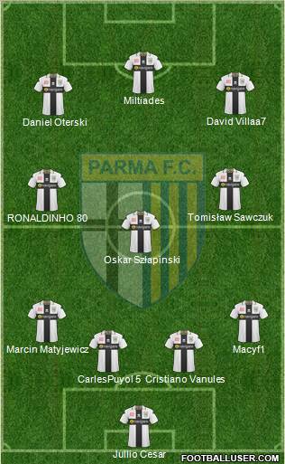 Parma football formation