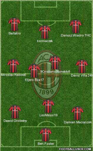 A.C. Milan Formation 2011