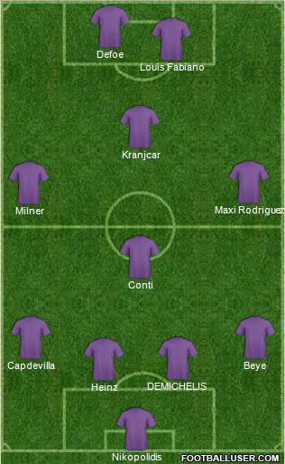 Pro Evolution Soccer Team Formation 2011