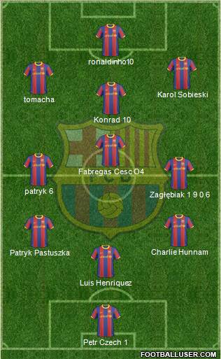 F.C. Barcelona Formation 2011