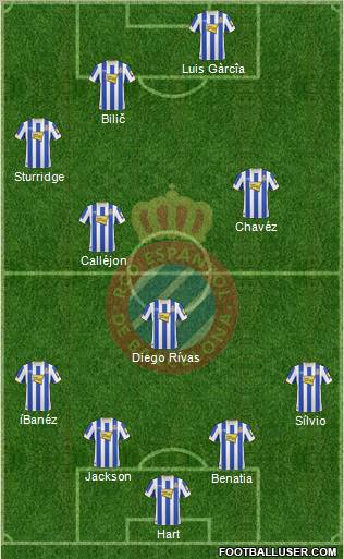 R.C.D. Espanyol de Barcelona S.A.D. Formation 2011