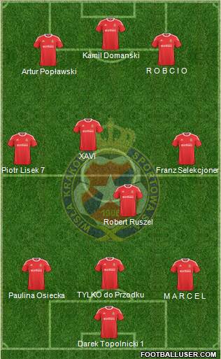 Wisla Krakow Formation 2011