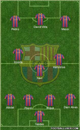 F.C. Barcelona Formation 2011