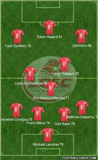 LOSC Lille Métropole Formation 2011