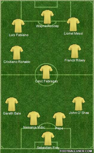 Dream Team Formation 2011