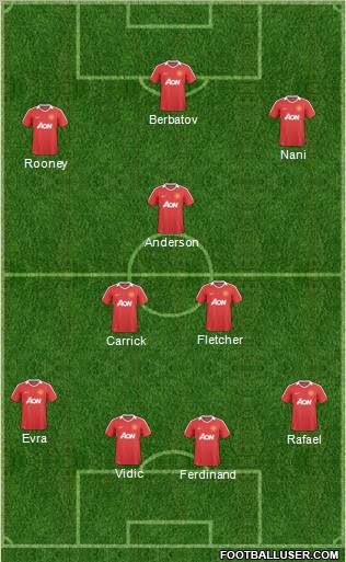 Manchester United Formation 2011