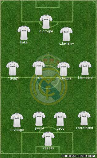 Real Madrid C.F. Formation 2011