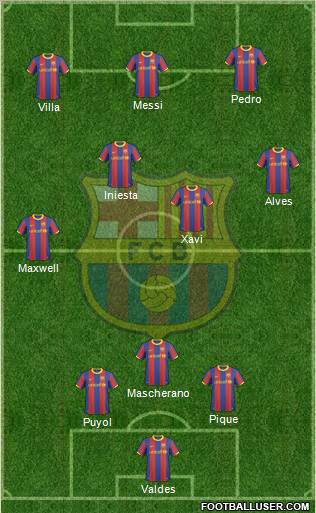 F.C. Barcelona Formation 2011