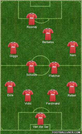 Manchester United Formation 2011