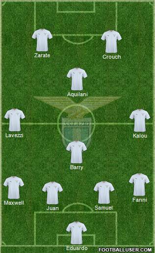 S.S. Lazio Formation 2011