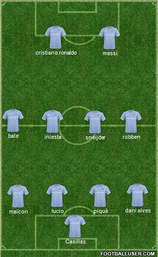 Manchester City Formation 2011