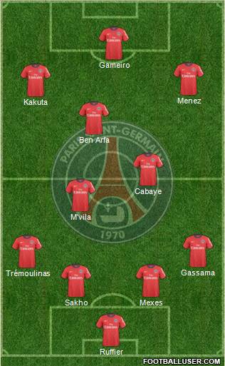Paris Saint-Germain Formation 2011