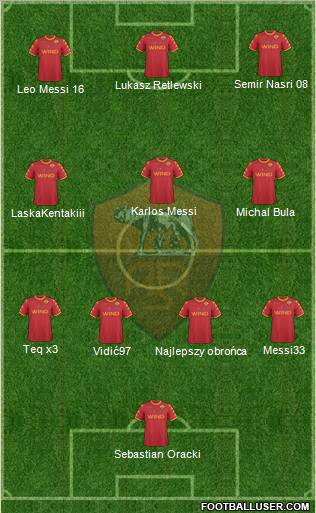 AS Roma Formation 2011