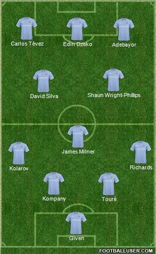 Manchester City Formation 2011